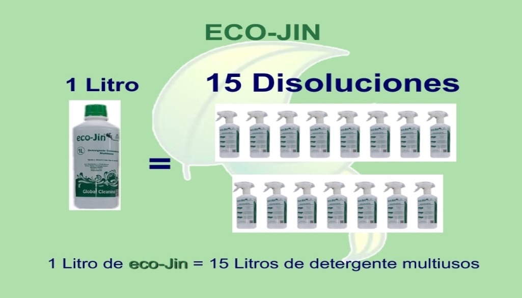 Eco Jin Uso y disoluciones 